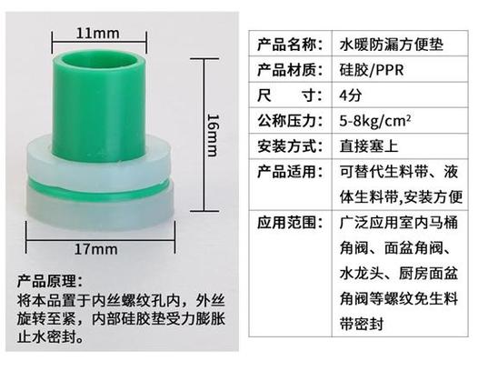 小零件助你轻松更换水龙头
