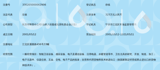 宁波展鹰智能卫浴设备