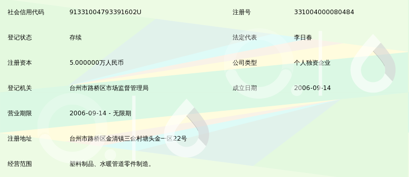 台州市路桥春天塑料厂