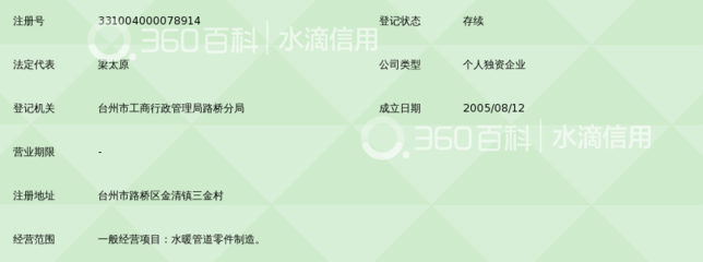 台州市路桥庭艺水暖洁具厂